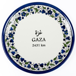 Distance to Gaza Plates