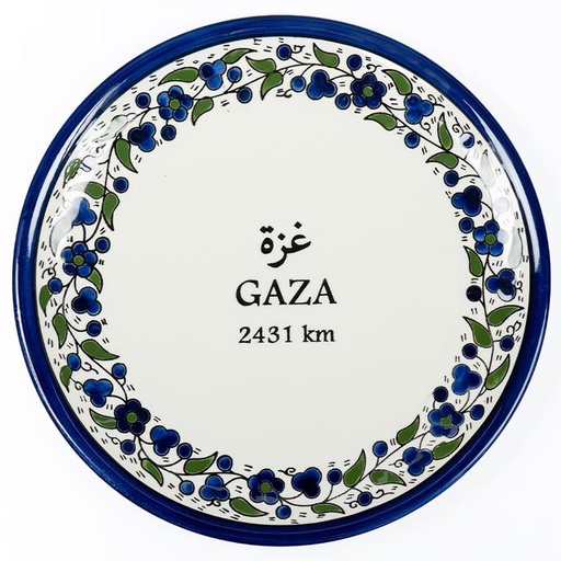 Distance to Gaza Plates